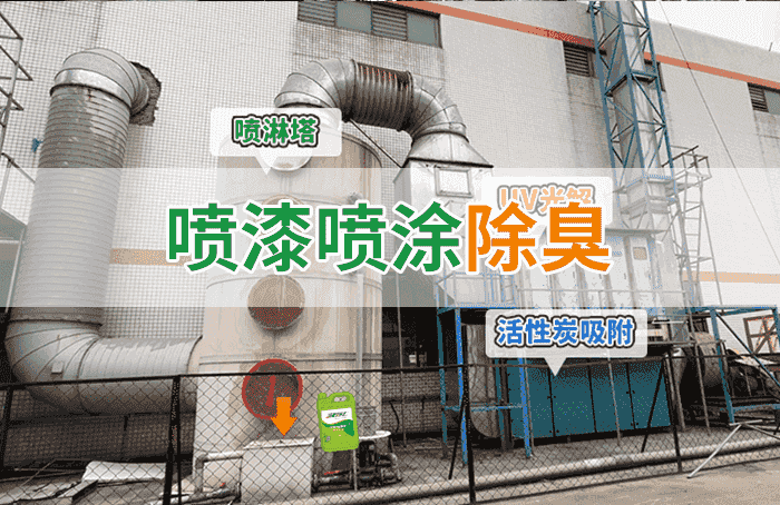 金屬建材噴漆廠異味大，設備的除臭效率低，除臭劑該這么用！