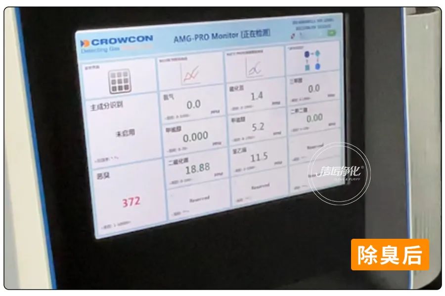 醬油廠“實地驗收”的凈除臭劑效果！5分鐘快速除臭！.jpg