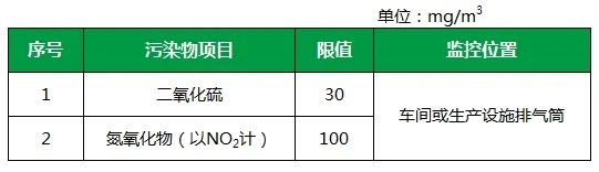 陶瓷廠廢氣惡臭讓人苦不堪言，Dejing的凈?除臭劑幫助企業達標排放！.jpg