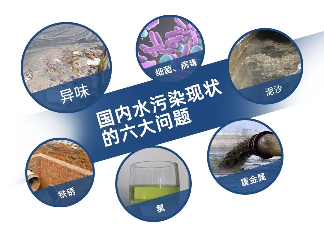 由于流域水環境具有不可分割的整體性，用水矛盾和水污染糾紛事件時常發生。例如在企業排污的情況下，可能是一家企業排污，也可能是多家企業共同排污。尤其是多家企業共同排污的情況下，各個企業責任的輕重往往是較難區分，出現紛爭時更是會互相推諉，難以追責。