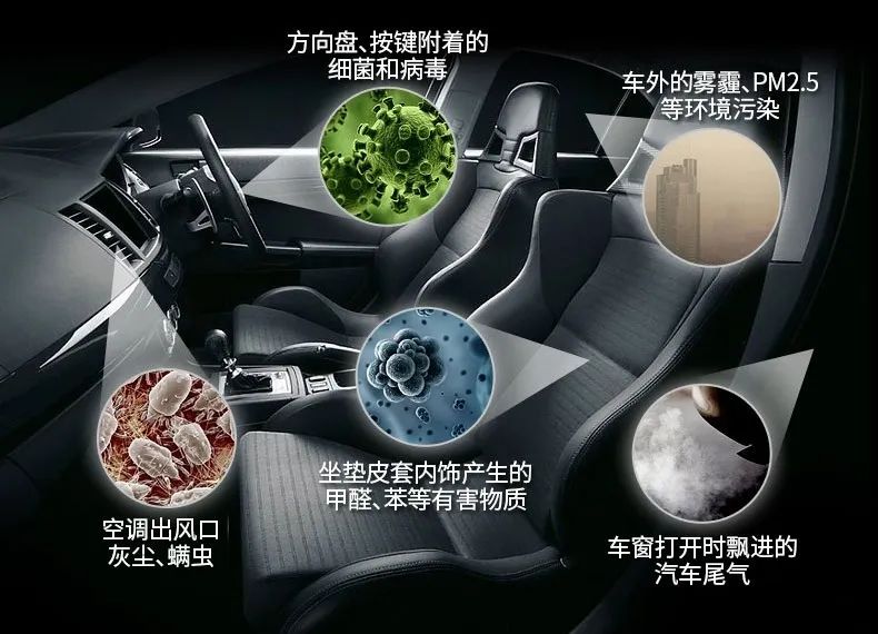車內(nèi)有頑固臭味，異味廢氣消除需要用針對(duì)型除味劑！
